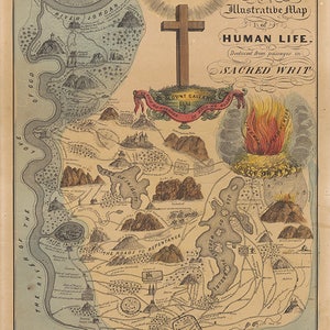 Um mapa ilustrativo da vida humana deduzido de passagens da Escritura Sagrada. Restauração de ferragens, estilo decoração para casa, parede antiga, reimpressão vintage.