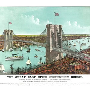 Il ponte sospeso del Great East River: collega le città di New York e Brooklyn. Vista verso sud 1883. NY0037 Poster vintage Stampa mappa
