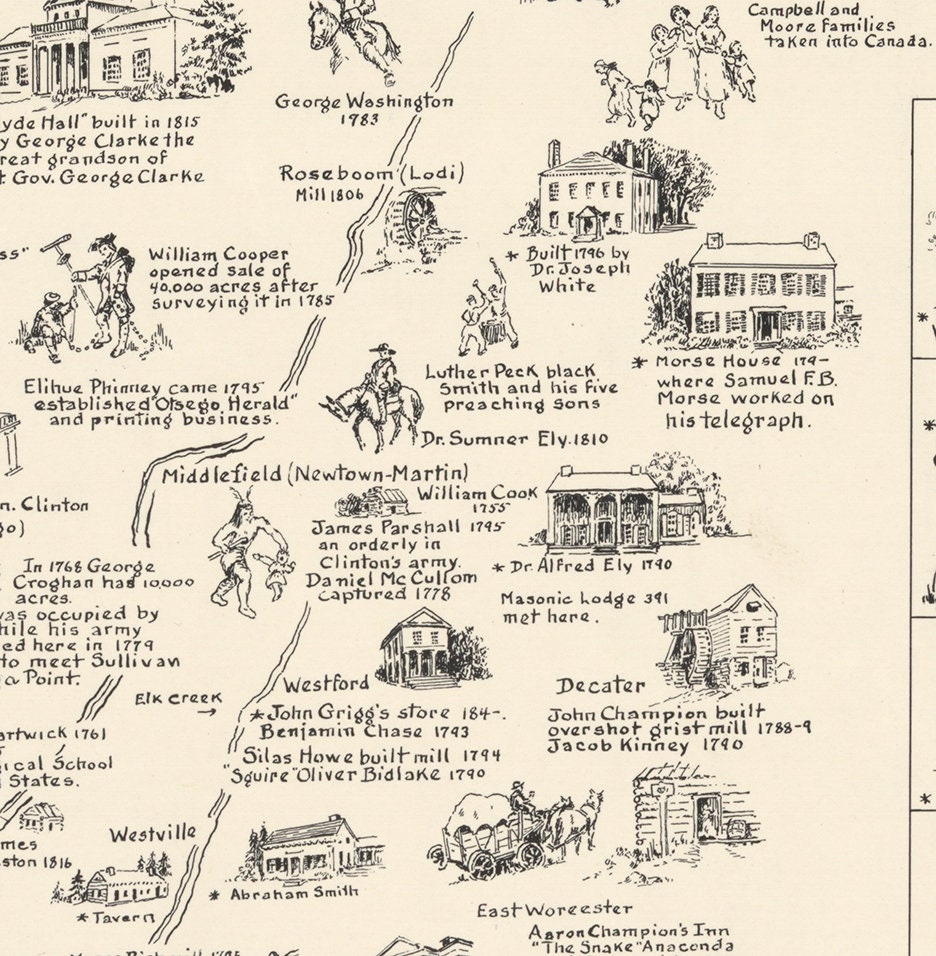 Map of Otsego County Before 1850 New York N.Y. 1963. Vintage Etsy