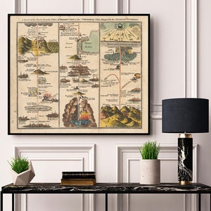 Könnte beinhalten: Eine Vintage-Karte, die die Zerstörung der ursprünglichen Stadt Jerusalem darstellt, angepasst an die bildlichen Prophezeiungen. Die Karte ist auf Papier mit cremefarbenem Hintergrund gedruckt und zeigt eine detaillierte Illustration der Zerstörung der Stadt, einschließlich Gebäuden, Menschen und Schiffen. Die Karte ist in einem schwarzen Rahmen gerahmt.