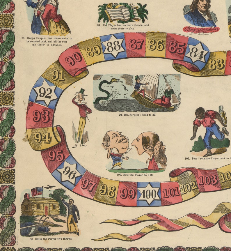 Snake game rules. Game Board. Vintage reproduction Etsy