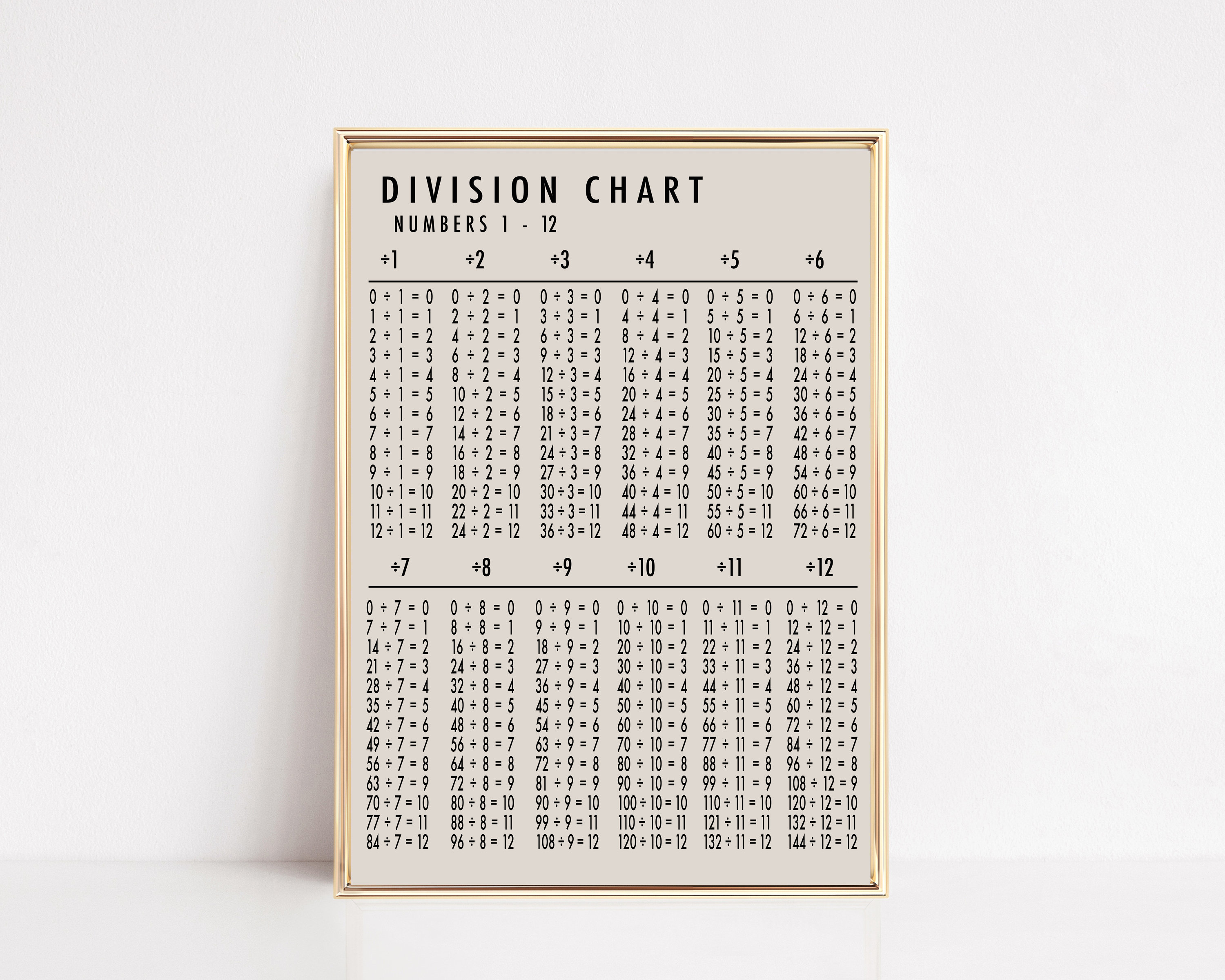 Division chart printable homeschool printable homeschool | Etsy