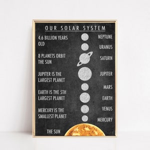 cartel educativo / cartel del sistema solar / arte de la pared del aula / decoración de la escuela en el hogar / impresión de la sala de juegos / impresión de la guardería / kikiandnim / IMPRIMIBLE