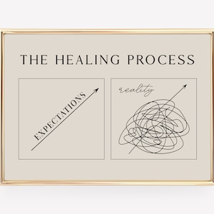 mental health art | therapy office decor | healing is not linear poster | therapy wall art | recovery print | kikiandnim | digital download