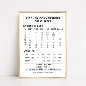 kitchen conversion chart  | kitchen printable wall art | kitchen wall art | kitchen decor | minimalist typography print | digital download