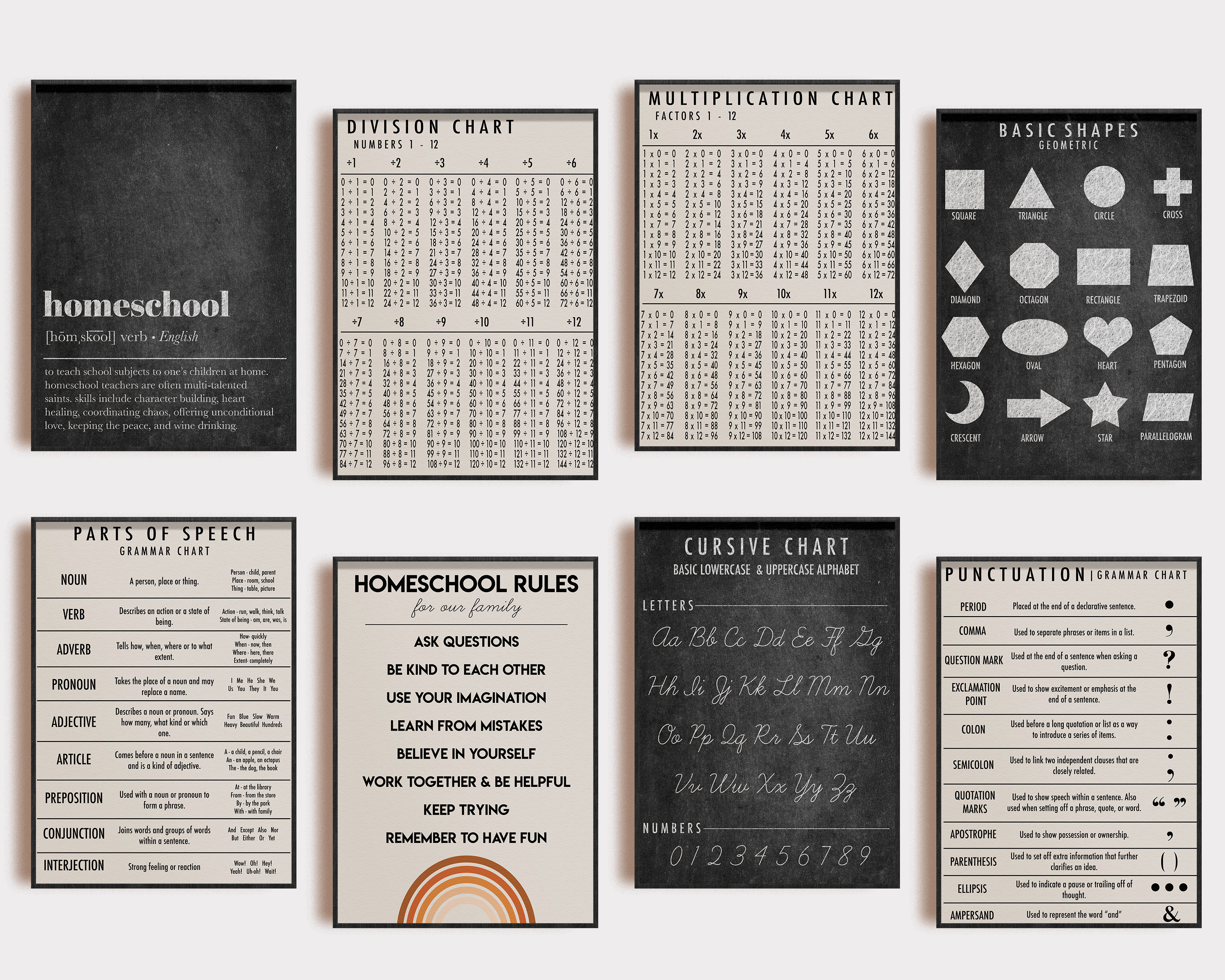Educational Posters | 35 PRINTABLES | Classroom Decor Bundle ...