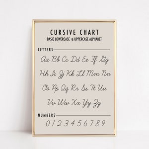 educatieve poster | cursief schrijfschema | alfabetgrafiek | decor voor thuisonderwijs | printables voor thuisonderwijs | klasposter | digitale afdruk