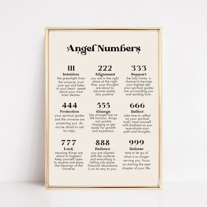 angel number poster law of attraction print manifest wall art spiritual wall art affirmation wall art digital download image 1