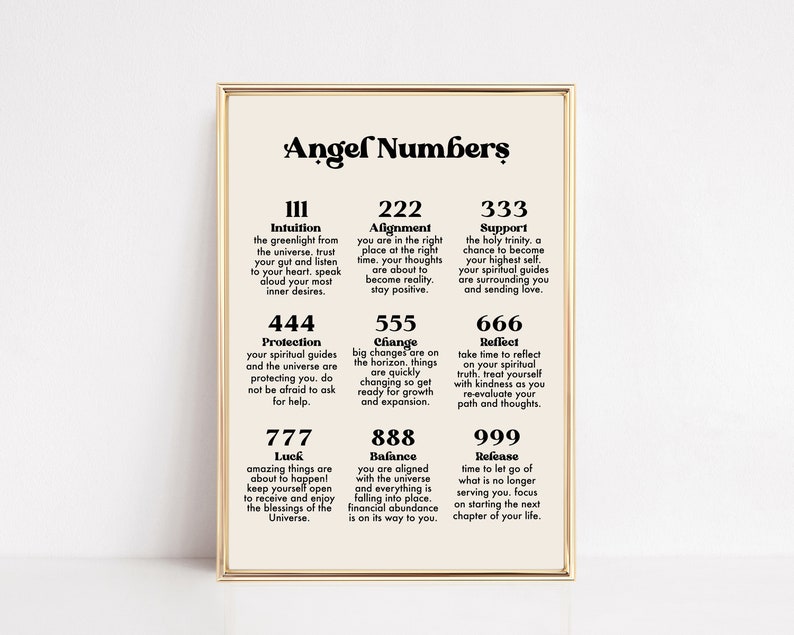 angel number poster law of attraction print manifest wall art spiritual wall art affirmation wall art digital download image 1