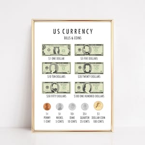 money currency math poster | montessori printable | homeschool decor | us money and coins | educational kids room decor | digital download