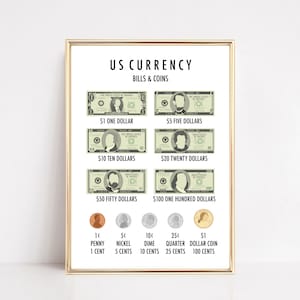 cartel de matemáticas de moneda de dinero / montessori imprimible / decoración de la escuela en el hogar / dinero y monedas estadounidenses / decoración educativa de la habitación de los niños / descarga digital