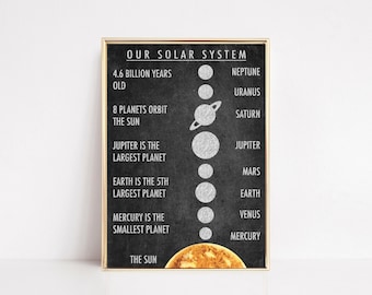 educational poster | solar system poster | classroom wall art | homeschool decor | playroom print | nursery print | printable wall art