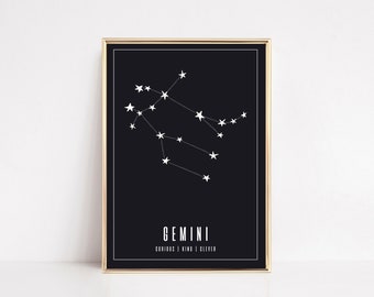 gemini wall art | gemini zodiac print | astrology gifts | gemini art | zodiac wall art | zodiac printable | kikiandnim | digital download