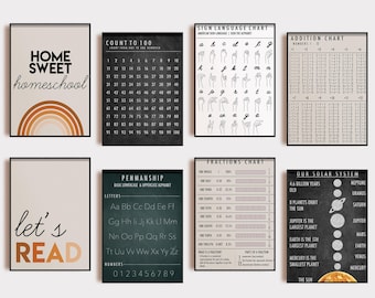 educational posters | 35 PRINTABLES | classroom decor bundle | homeschool decor | homeschool posters | classroom poster | printable wall art