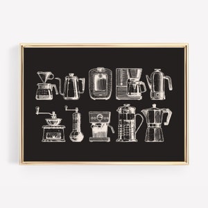 coffee print | black coffee wall art | coffee bar accessories | coffee poster | coffee bar decor | coffee printable | kikiandnim digital art
