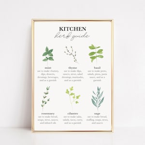 kitchen wall art | kitchen decor | kitchen herb printable wall art | kitchen print | botanical print | kitchen art print | digital download