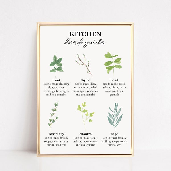 kitchen wall art | kitchen decor | kitchen herb printable wall art | kitchen print | botanical print | kitchen art print | digital download