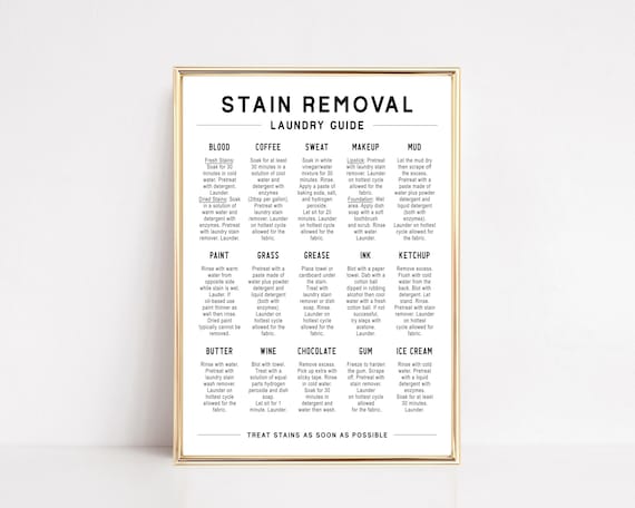 Gold & Ivory Art Print Stain Removal Guide Art Print Poster Laundry room decor