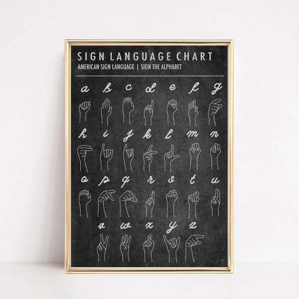 Sign Language Poster - Etsy