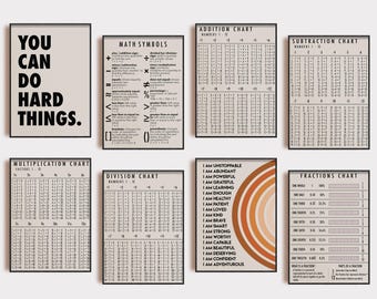 Math Classroom Posters | Neutral Homeschool Decor | Educational Prints (Digital Download, 8 Prints)