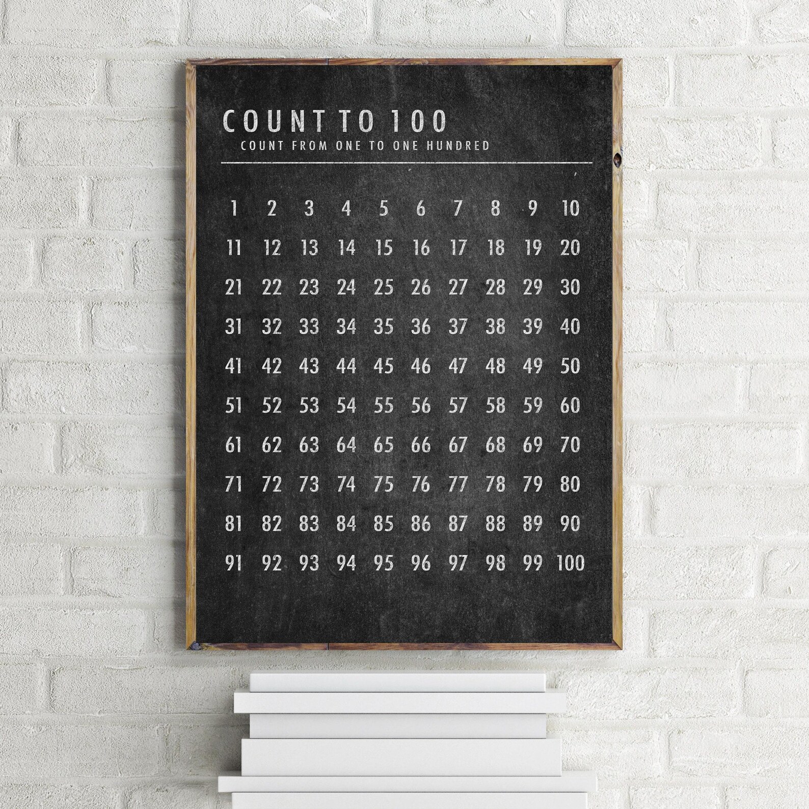 Count to 100 Printable | Math Poster | Homeschool Decor | Math Wall Art ...