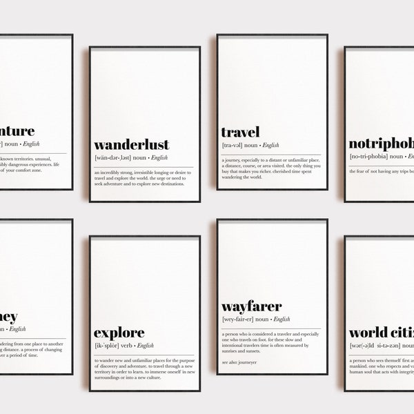 Wanderlust Wall Art Etsy