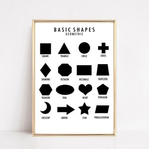 formas pôster | decoração neutra da sala de aula | cartaz educativo | decoração de sala de jogos | educação domiciliar para impressão | kikiandnim | impressão digital