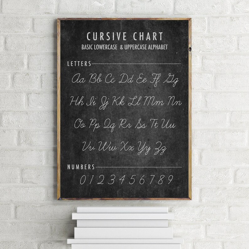 homeschool decor | homeschool printables | classroom decor | classroom poster | cursive alphabet writing chart | kikiandnim | digital print image 4