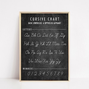 homeschool decor | homeschool printables | classroom decor | classroom poster | cursive alphabet writing chart | kikiandnim | digital print