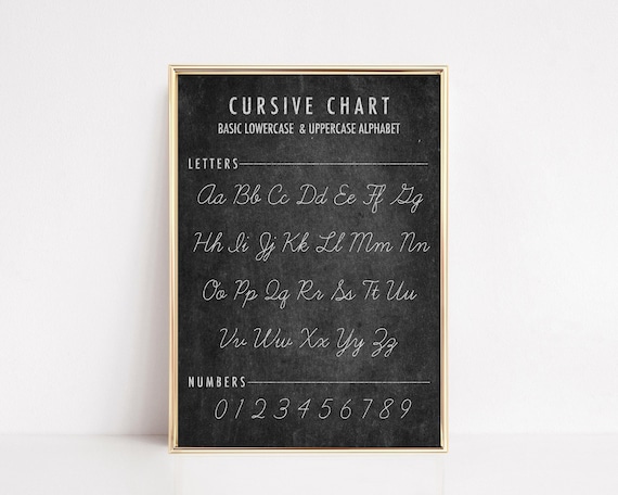 homeschool decor | homeschool printables | classroom decor | classroom poster | cursive alphabet writing chart | kikiandnim | digital print