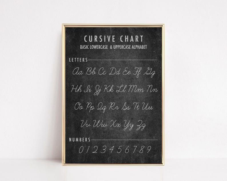 homeschool decor | homeschool printables | classroom decor | classroom poster | cursive alphabet writing chart | kikiandnim | digital print image 1