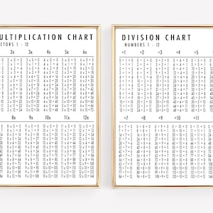 wiskunde klas decor | educatieve kunst aan de muur | vermenigvuldigingstabel | divisiediagram | set van 2 prenten | kikiandnim | afdrukbare kunst aan de muur