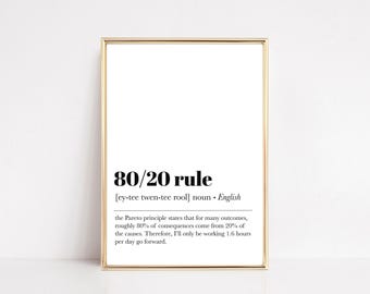 May include: A framed print with a gold border. The text on the white background reads "80/20 rule" with a definition and explanation of the Pareto principle. The print is a motivational piece.