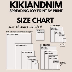 koffie muurkunst | hoe drink jij je koffie | koffieafdruk | espressoprint | koffieposter | koffiecadeau | kikiandnim | digitale afdruk afbeelding 7