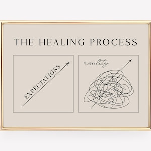 arte sulla salute mentale / arredamento per ufficio di terapia / poster "La guarigione non è lineare" / arte murale sulla terapia / stampa di recupero / kikiandnim / download digitale