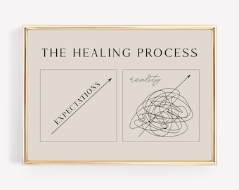 mental health art | therapy office decor | healing is not linear poster | therapy wall art | recovery print | kikiandnim | digital download