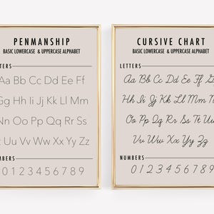 zestaw 2 wydruków z nadrukiem alfabetu i wykresem pisma odręcznego | wystrój do nauki w domu | wydruk do nauki w domu | zestaw plakatów z alfabetem | pobieranie cyfrowe