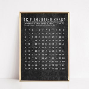 educational poster | skip counting chart | homeschool decor | homeschool printable | montessori classroom decor | kikiandnim | PRINTABLE