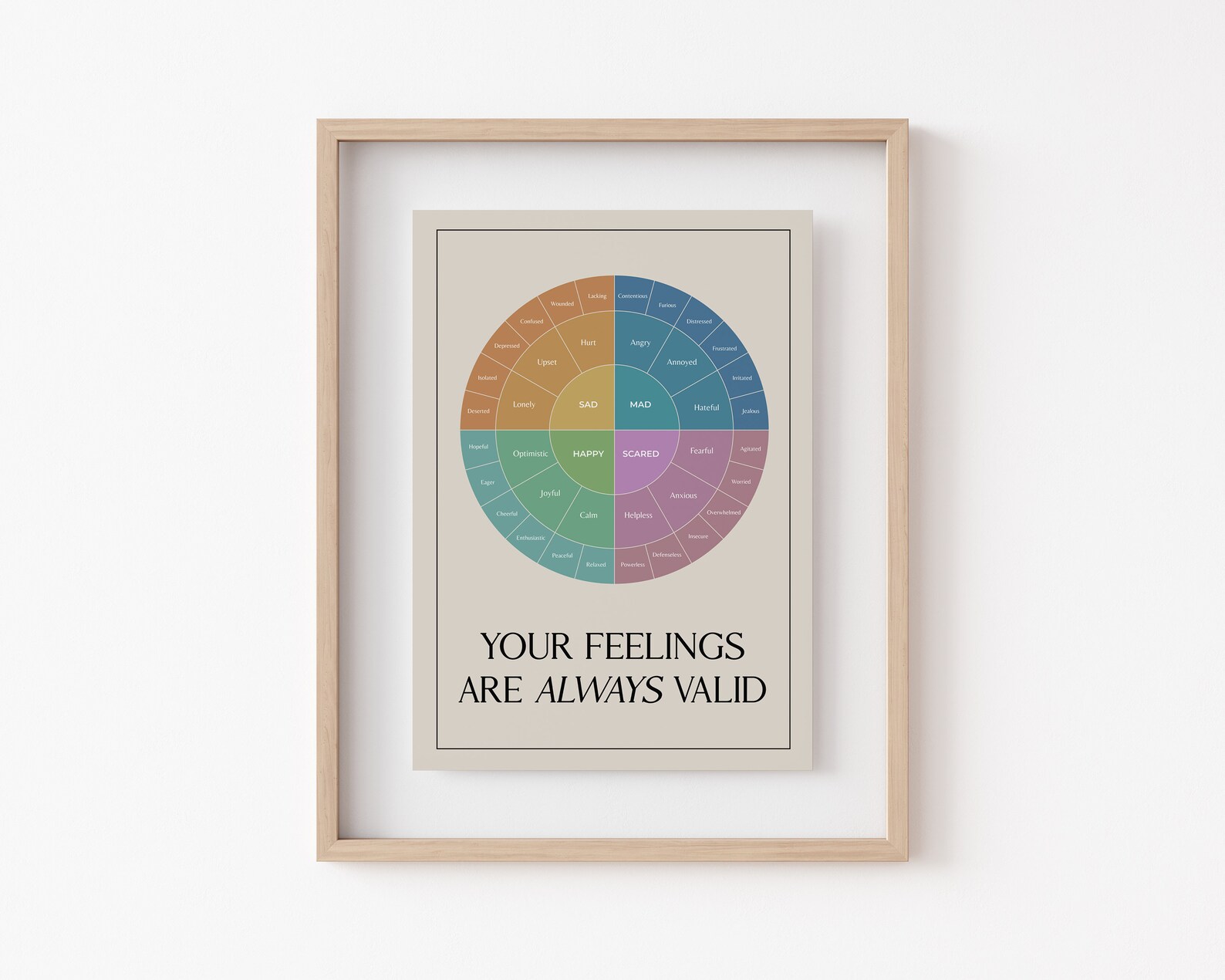 Mental Health Wall Art Set of 10 Prints Mental Health Art Etsy