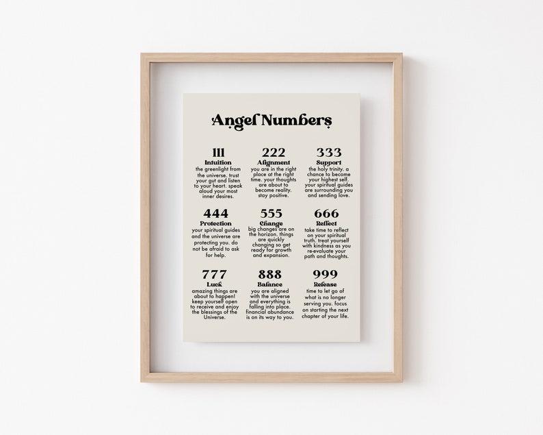 angel number poster law of attraction print manifest wall art spiritual wall art affirmation wall art digital download image 4