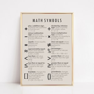 math poster | educational wall art | boho homeschool decor | math classroom decor | classroom prints | kikiandnim | printable wall art