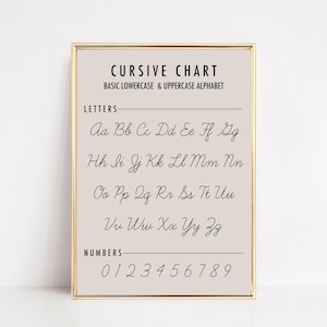 educational poster | cursive writing chart | alphabet chart | homeschool decor | homeschool printables | classroom poster | digital print