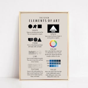 cartel educativo / escuela en casa imprimible / decoración del aula montessori / decoración de la sala de juegos / elementos de la tabla de arte / kikiandnim / IMPRIMIBLE