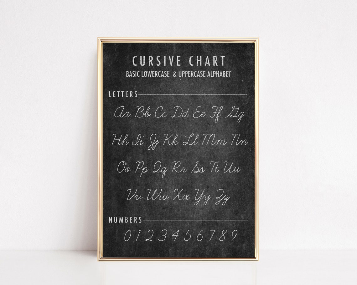 Homeschool Decor Homeschool Printables Classroom Decor | Etsy