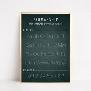 educational posters | writing chart | alphabet poster | homeschool printables | penmanship chart | classroom poster | digital download