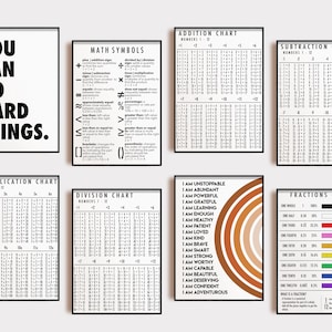 math posters | math classroom decor bundle | educational posters | boho classroom decor | 8 PRINTABLES | kikiandnim | printable wall art