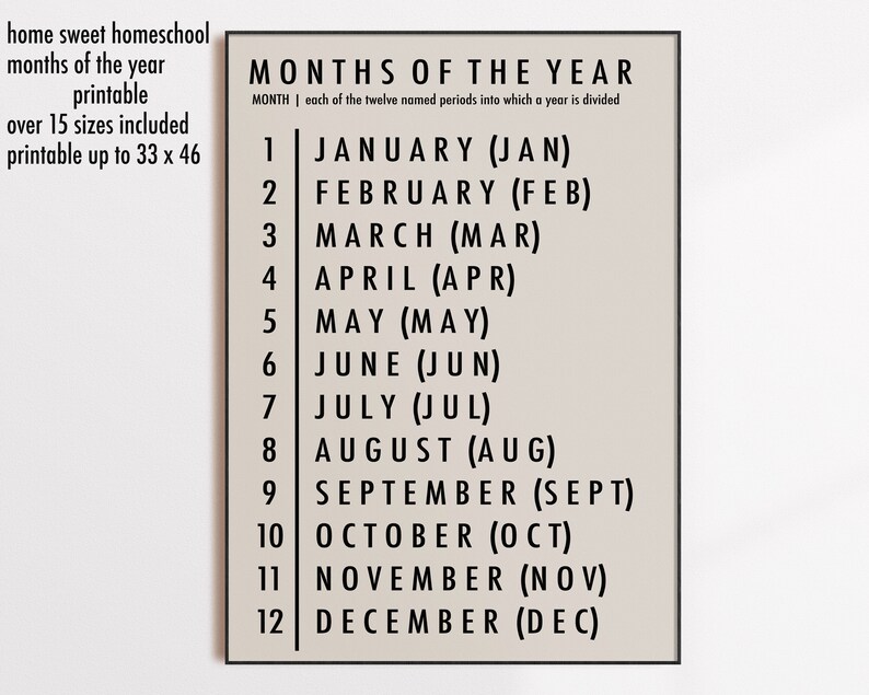 Educational Poster Months of the Year Printable Wall Art - Etsy