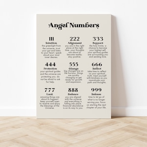angel number poster law of attraction print manifest wall art spiritual wall art affirmation wall art digital download image 5