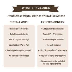 May include: Image showing the contents of digital and printed invitations. Digital includes a 12.7cm x 17.8cm invite and mobile invite. Printed orders include 12.7cm x 17.8cm invitations and white envelopes. Text reads "What's Included".