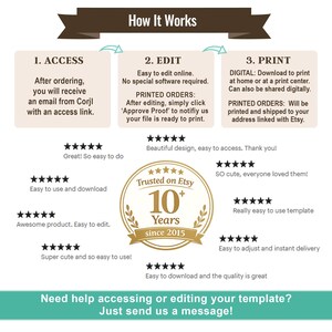 May include: An infographic titled "How It Works" detailing the steps to access, edit, and print a template. Features customer testimonials and a "Trusted on Etsy" badge, plus a support message.